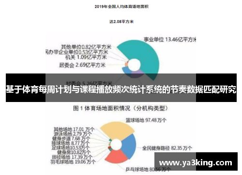 基于体育每周计划与课程播放频次统计系统的节奏数据匹配研究