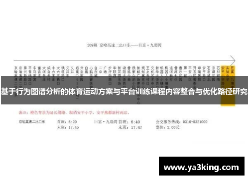 基于行为图谱分析的体育运动方案与平台训练课程内容整合与优化路径研究