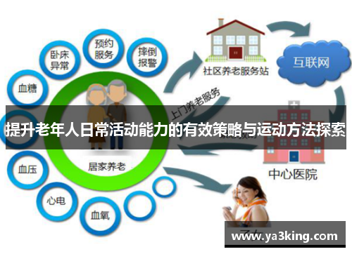 提升老年人日常活动能力的有效策略与运动方法探索