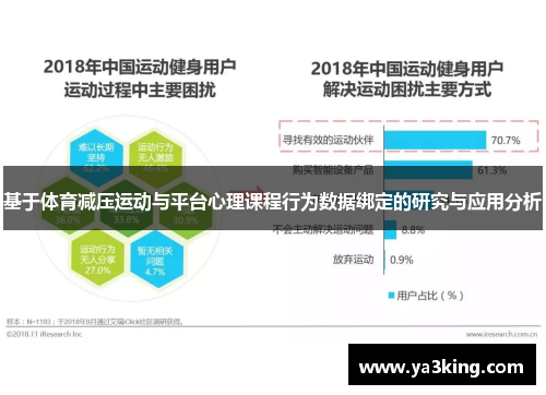 基于体育减压运动与平台心理课程行为数据绑定的研究与应用分析